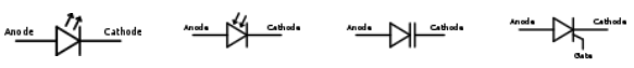 1272_types of semiconductor diode2.png